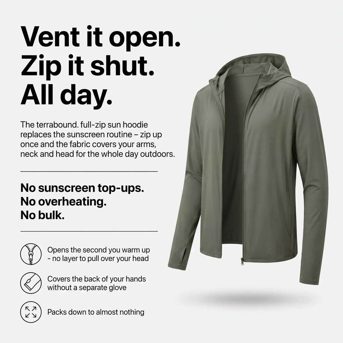 Feature panel: full-zip venting, extended cuffs and packable weight