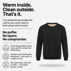Warm inside clean outside - sherpa jumper infographic with features