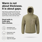 Warm is about gaps, not thickness: how the jacket closes