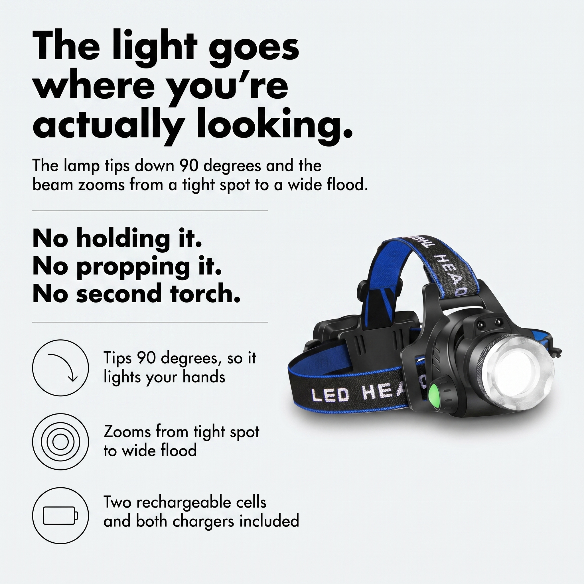 How the head torch works: tilts 90 degrees and zooms from spot to flood