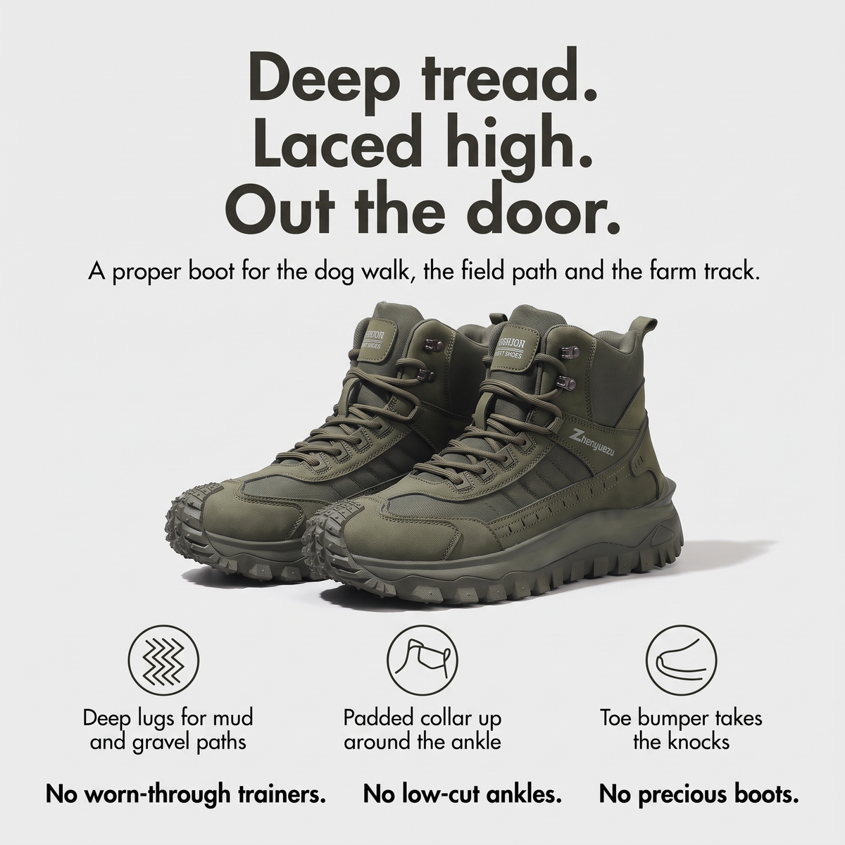 Men's Walking Boots infographic: deep tread, laced high, out the door