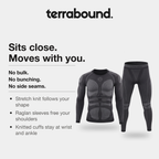 SUPERSEDED - Ski base layer set benefits: sits close, moves with you, no bulk, no bunching, no side seams, raglan sleeves, knitted cuffs