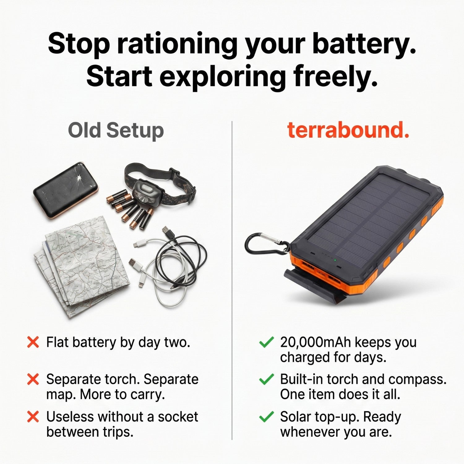 Solar Power Bank 20000mAh - Portable Solar Charger for Hiking & Camping
