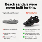 Hiking Sandals - Quick-Dry Lightweight - Outdoor Walking & Trail Sandals