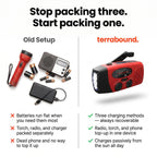 Emergency Hand Crank Radio - Solar and USB Rechargeable Weather Radio with Torch for Camping and Outdoor Use