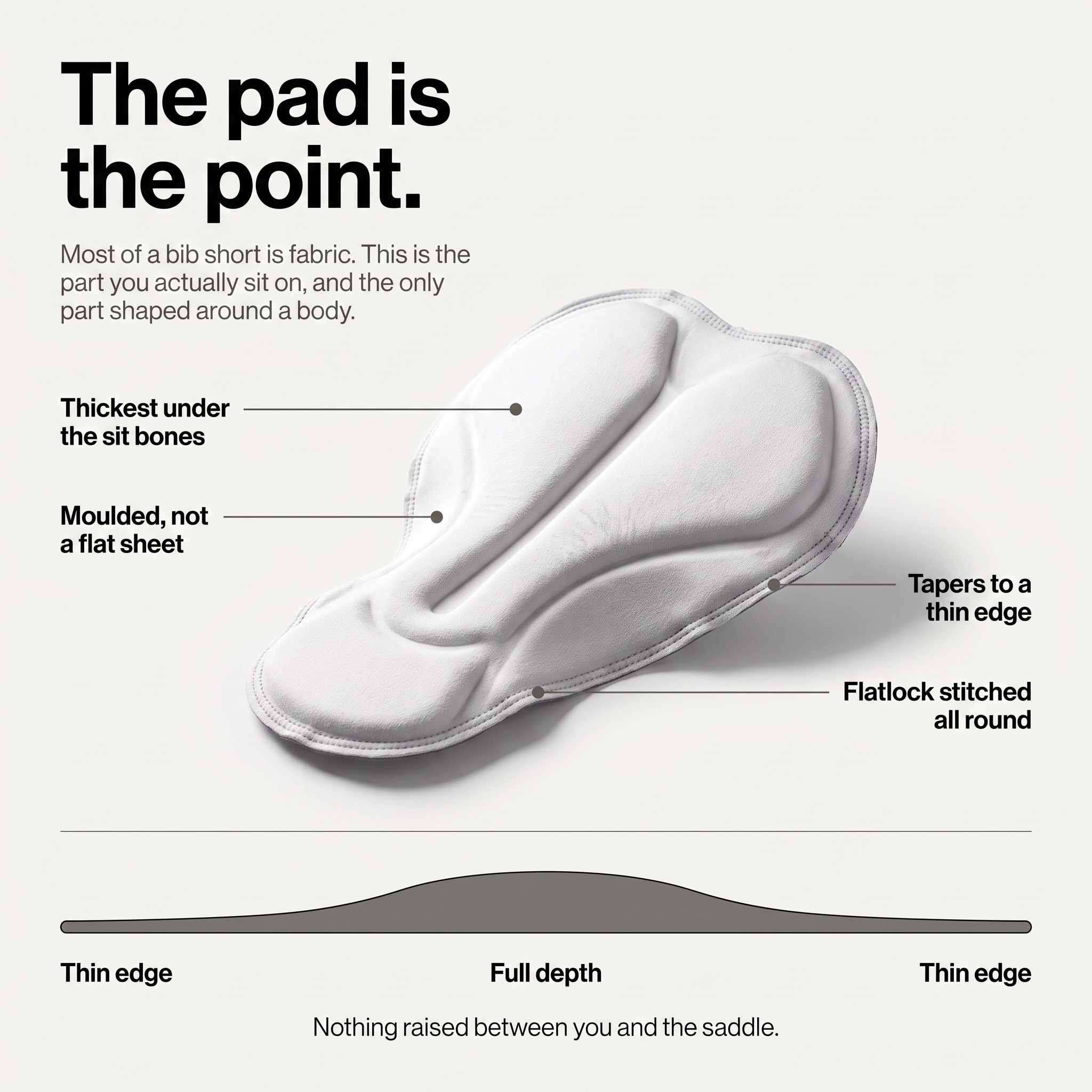 How the chamois pad is shaped and why it matters