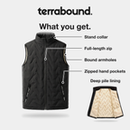 Gilet features: stand collar, full-length zip, bound armholes, zipped hand pockets and deep pile lining