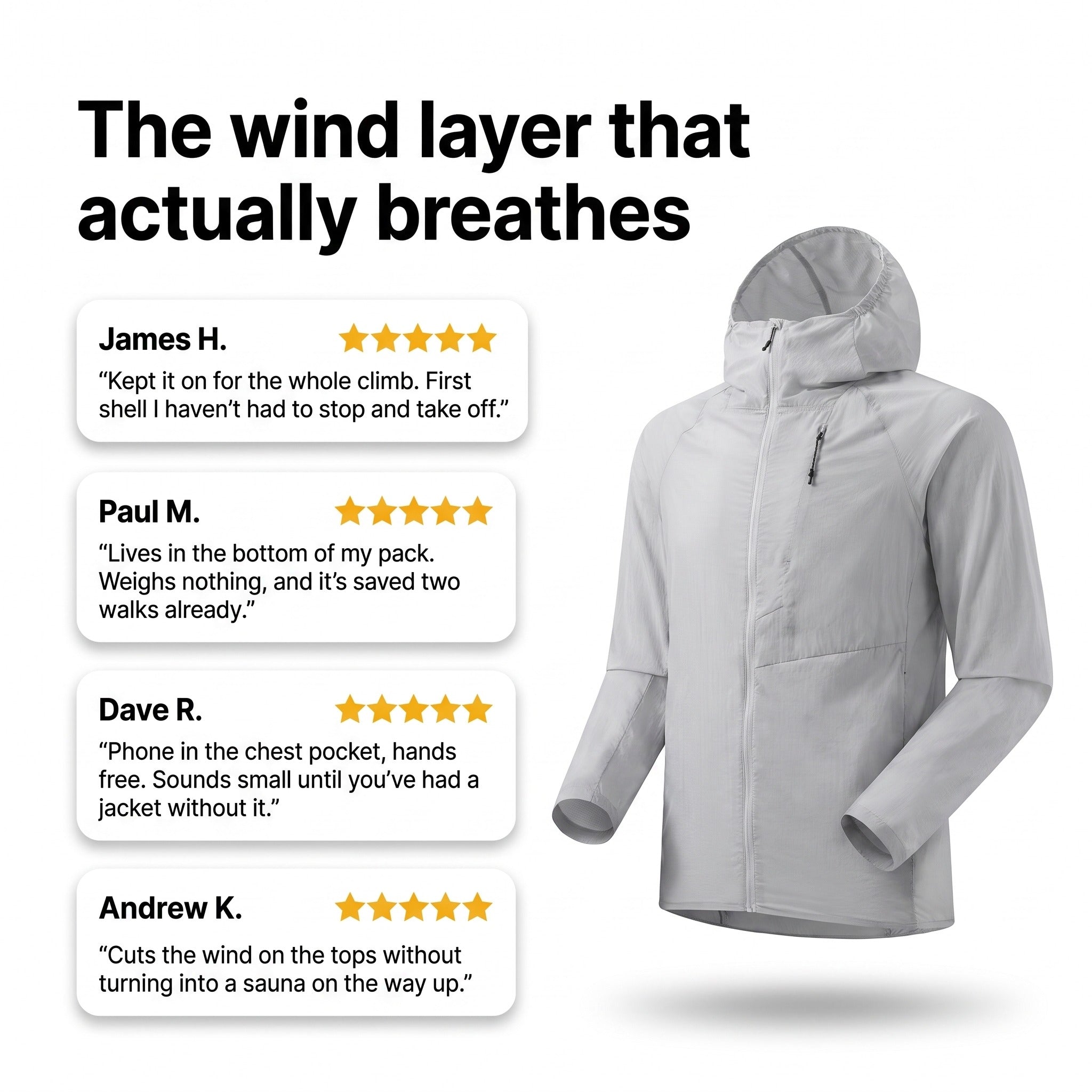 Customer reviews of the lightweight windbreaker