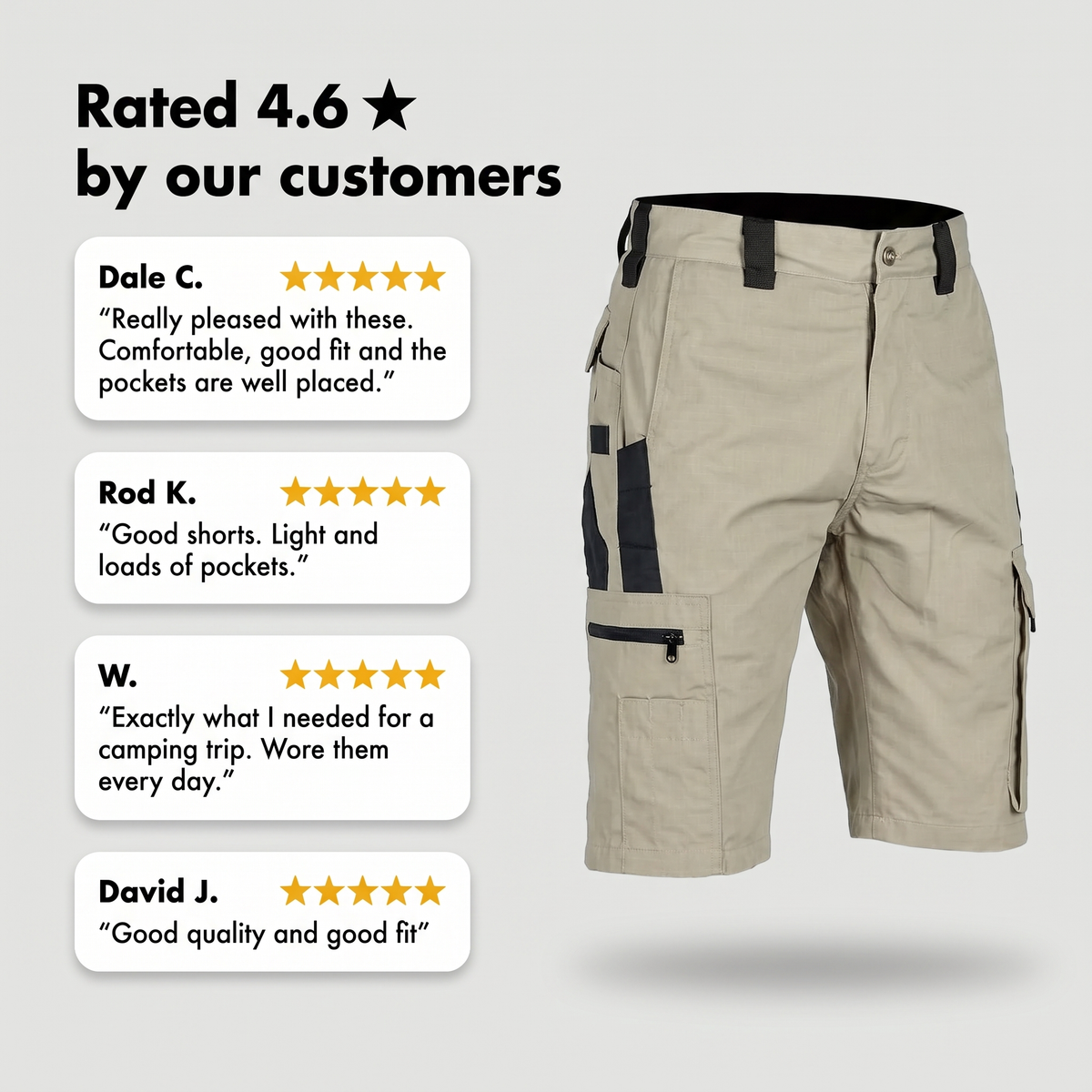 Customer reviews of the ripstop cargo shorts, rated 4.6 stars