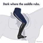 Illustration of the dark inner-leg panel sitting where the rider's leg meets the saddle