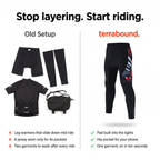 One garment instead of padded shorts, leg warmers, a jersey and a bar bag