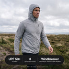 Windbreaker specifications, UPF 50+ and three pockets