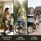 Three uses for the seat cover: exercise bike sessions, longer e-bike rides, holiday hire bikes