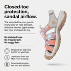 Women's Walking Sandals - Closed Toe - Outdoor Hiking & Water Sandals