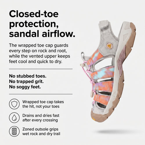 Women's Walking Sandals - Closed Toe - Outdoor Hiking & Water Sandals