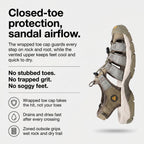 Men's Walking Sandals - Closed Toe - Outdoor Hiking & Water Sandals