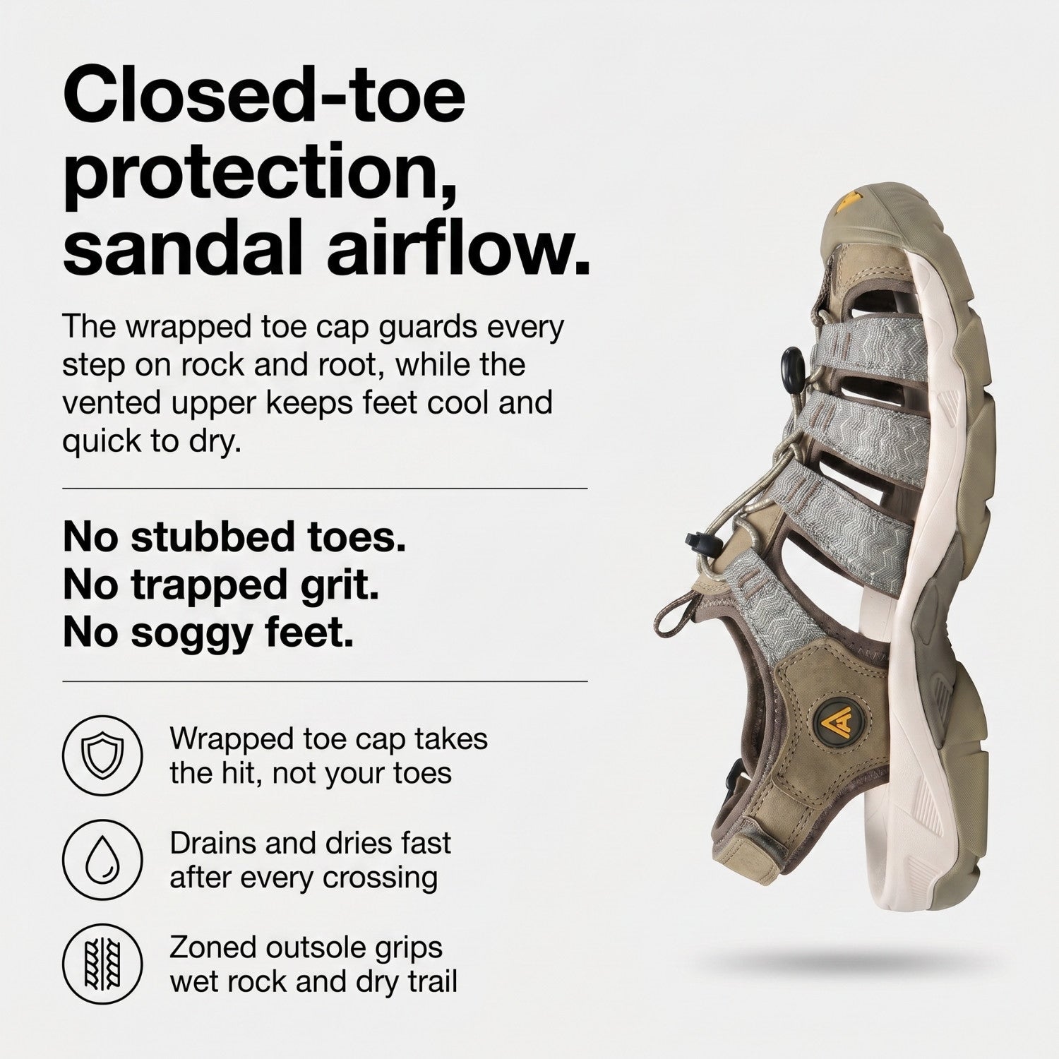 Men's Walking Sandals - Closed Toe - Outdoor Hiking & Water Sandals
