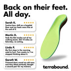 Customer reviews of the Terrabound arch support insoles