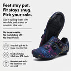 How the cycling shoes work: feet stay put, fit stays snug, pick your sole