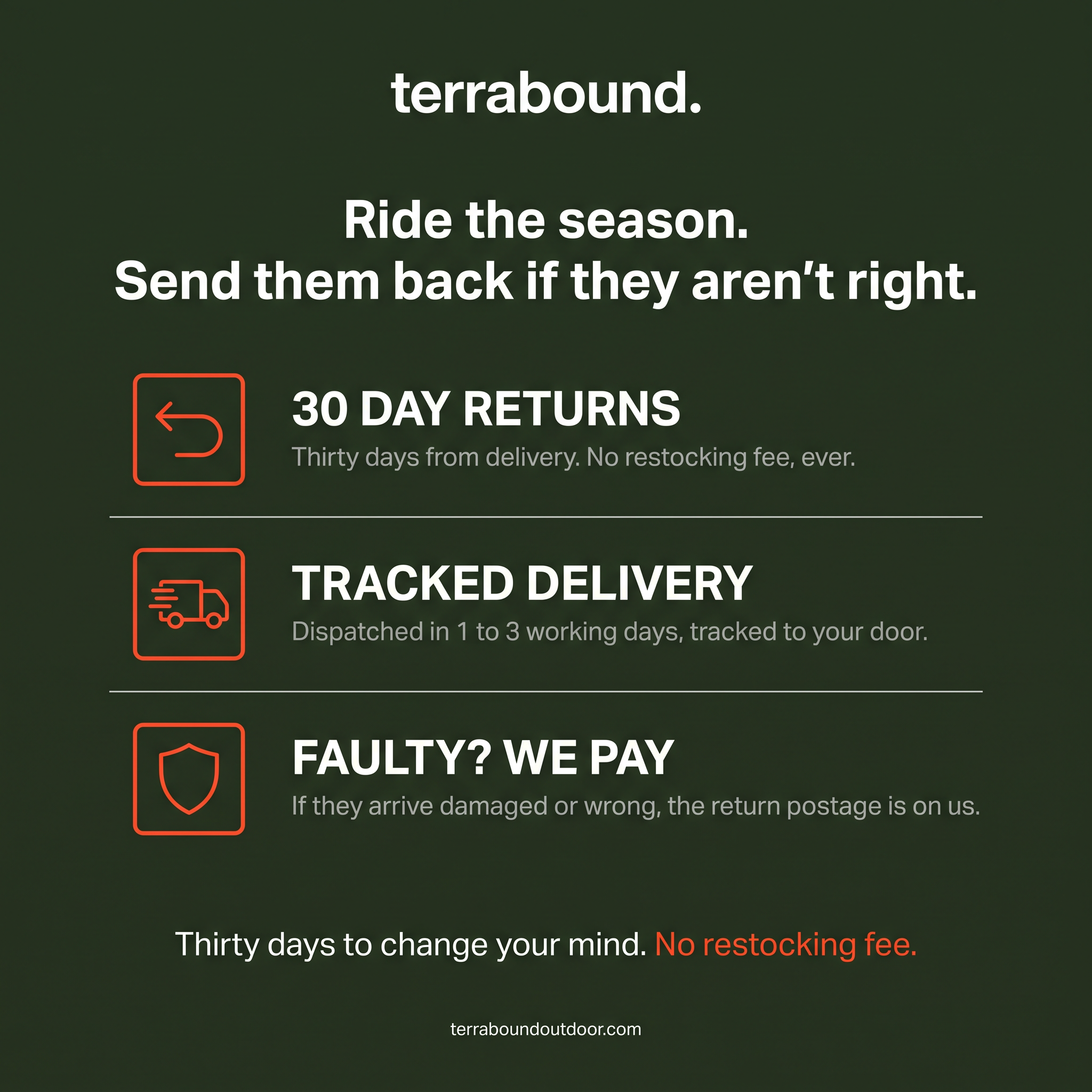 30 day returns, tracked delivery and no restocking fee