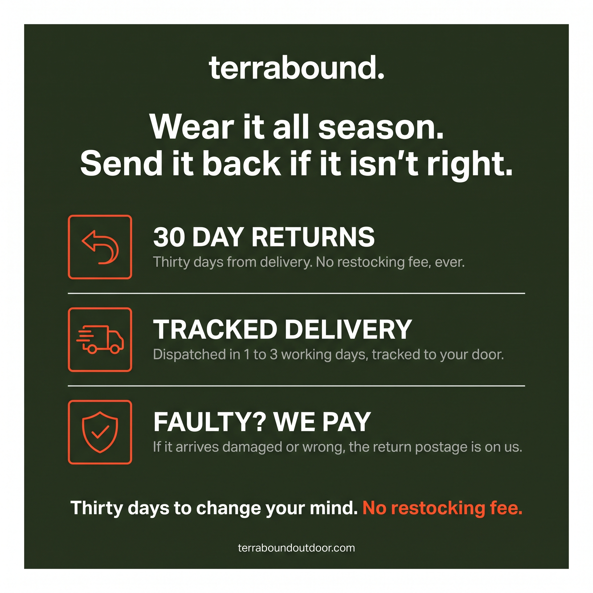 30 day returns, tracked delivery and no restocking fee