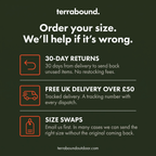 Terrabound returns and delivery terms