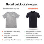 Men's Running T-Shirt - Quick-Dry Hiking & Outdoor - Moisture-Wicking Tee