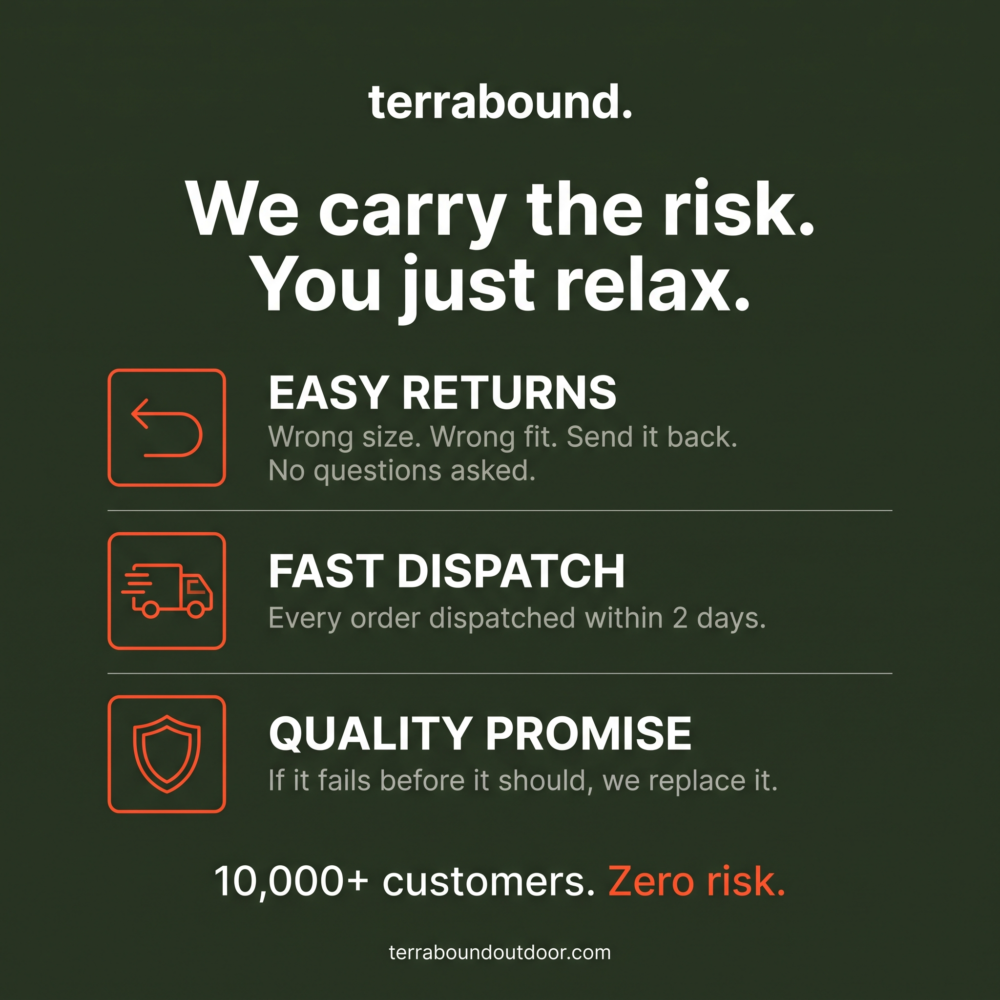 Terrabound guarantee graphic - easy returns, fast dispatch, quality promise