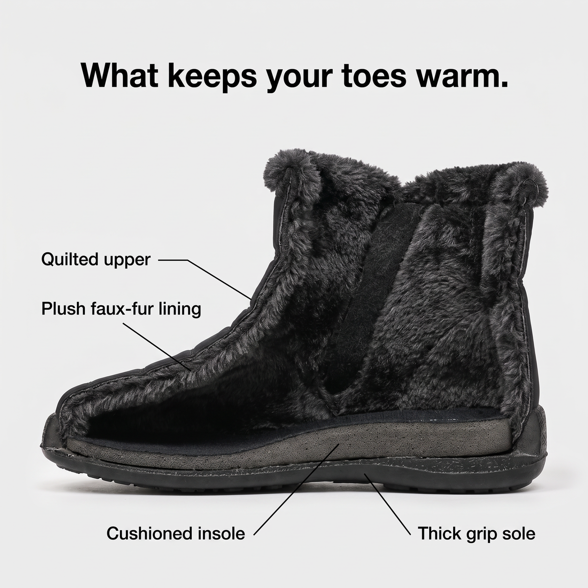 Cutaway of the winter boot showing the quilted upper, faux fur lining, cushioned insole and grip sole