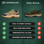 Lightweight Breathable Outdoor Hiking Shoes | Flexible Grip Support