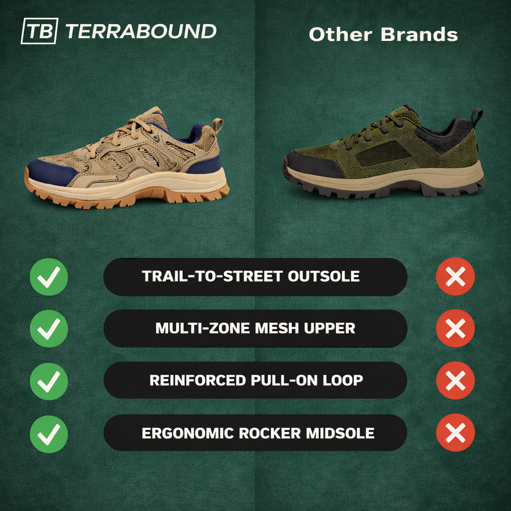 Lightweight Breathable Outdoor Hiking Shoes | Flexible Grip Support