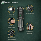 Portable Zoom Torch with Focusable Beam – Compact & Rechargeable Flashlight