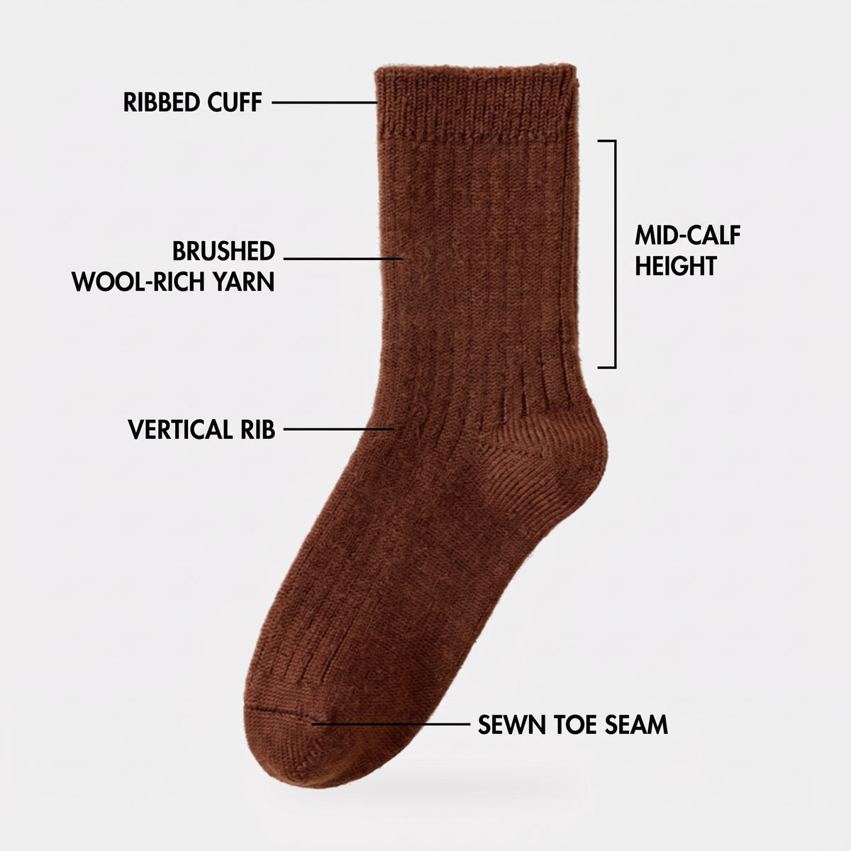 Feature diagram: ribbed cuff, brushed wool-rich yarn, vertical rib, mid-calf height, sewn toe seam