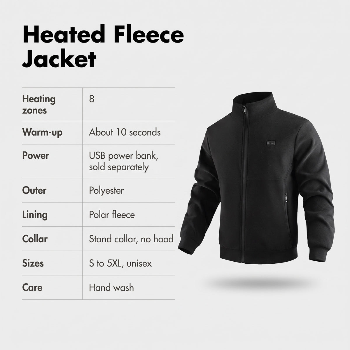 Heated fleece jacket specification card: 8 heating zones, about 10 seconds warm-up, polyester outer, polar fleece lining, S to 5XL