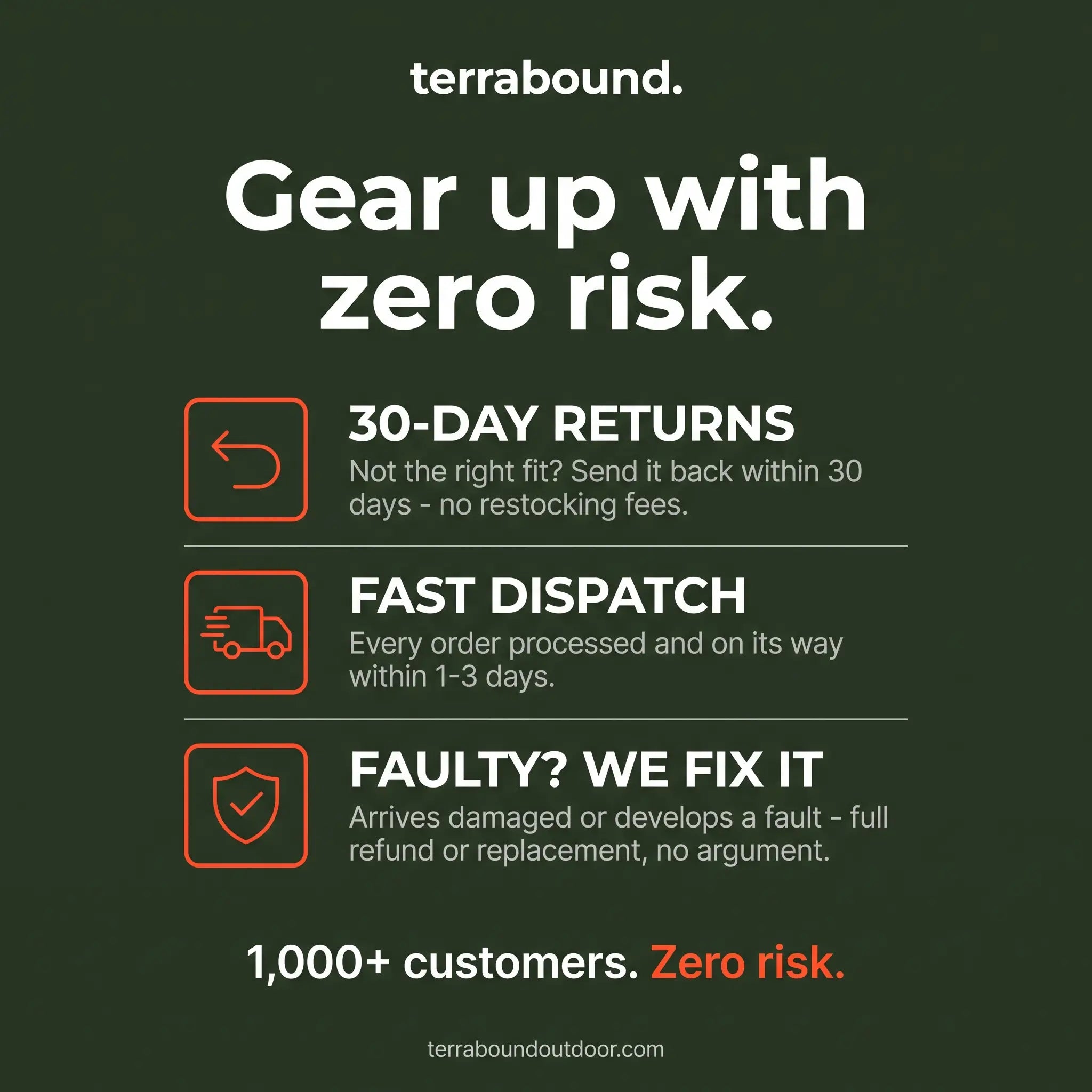 terrabound. guarantees: returns, fast dispatch, quality