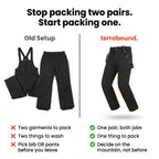 Comparison of old two-garment setup vs terrabound. convertible ski trousers
