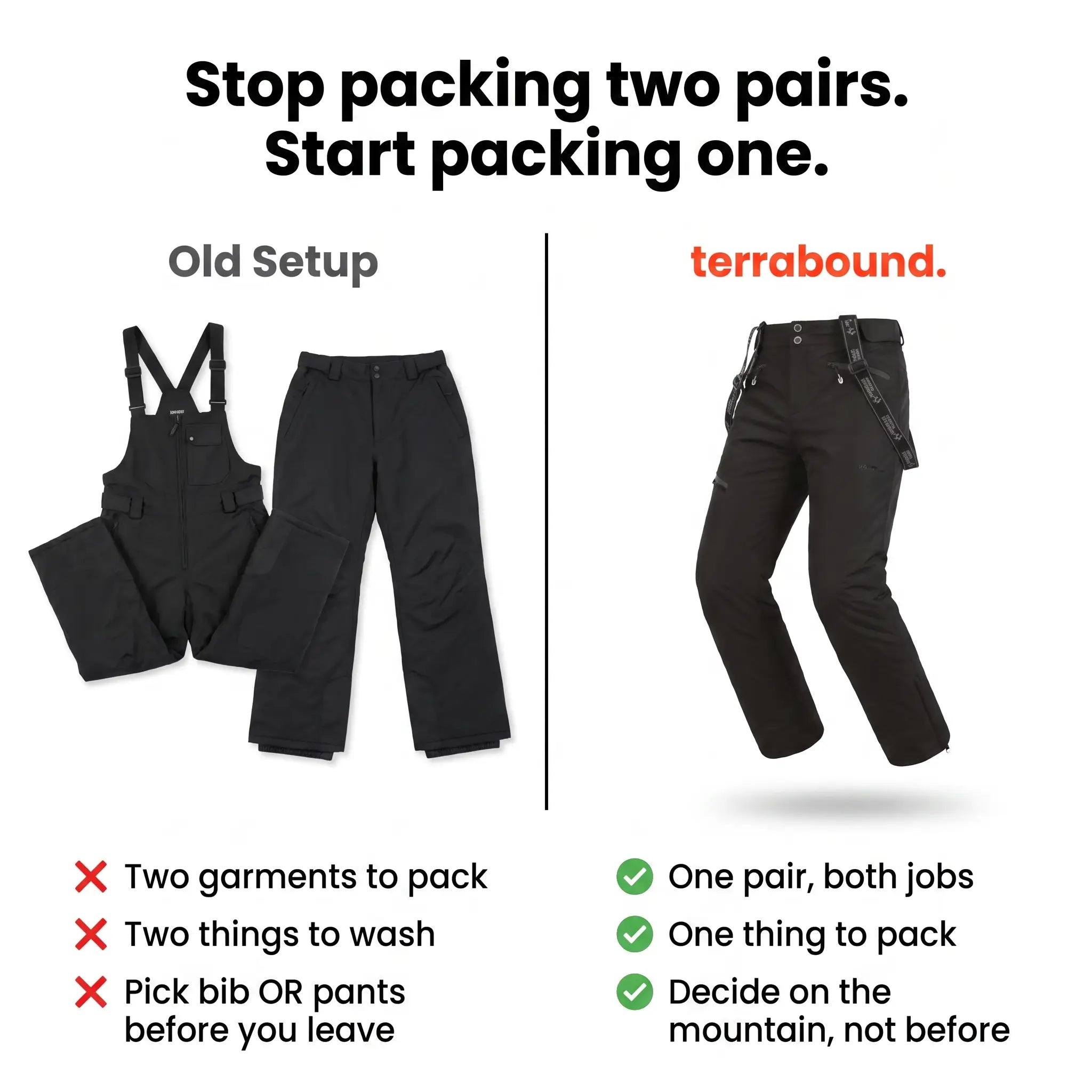 Comparison of old two-garment setup vs terrabound. convertible ski trousers