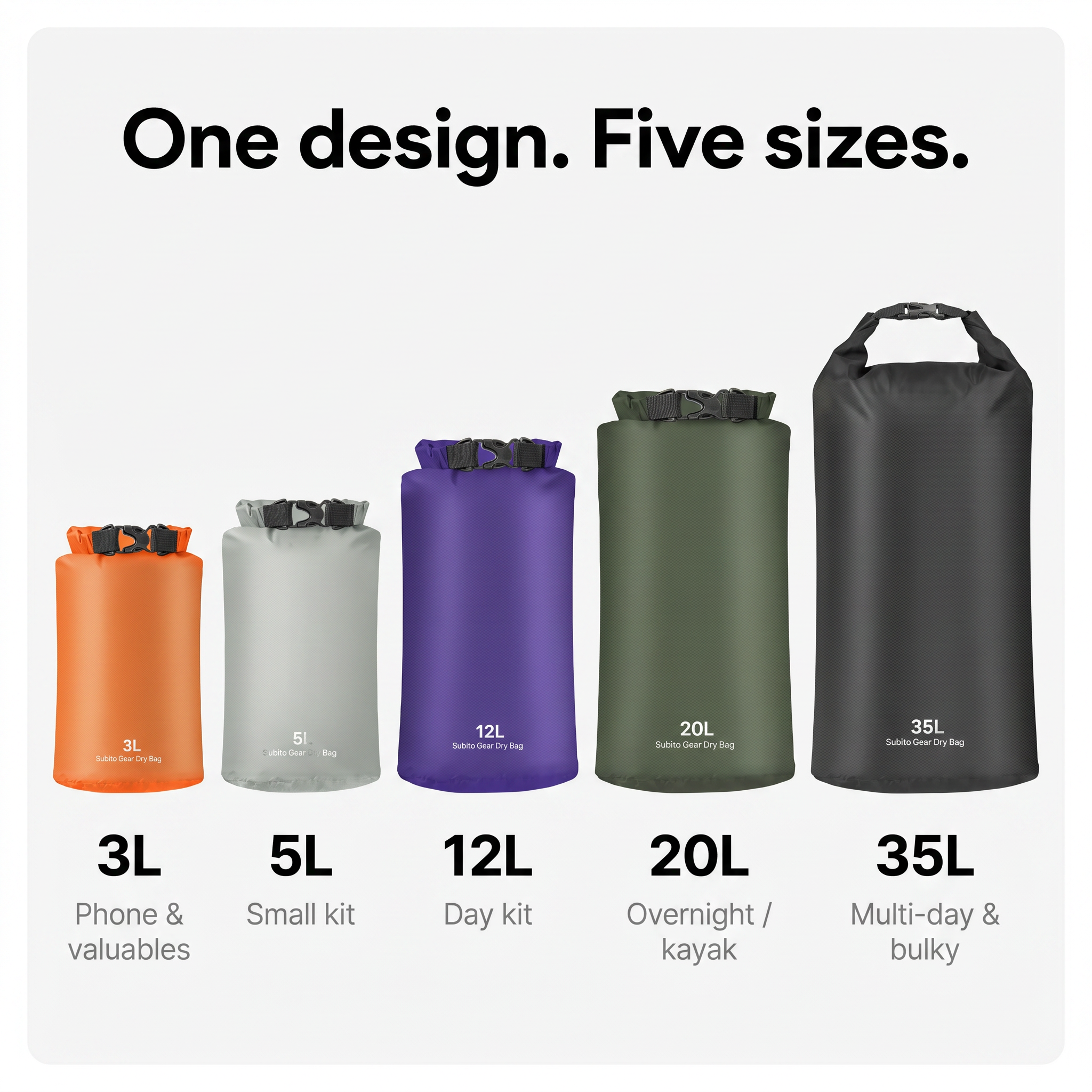 Dry bag size guide, 3L to 35L capacities and uses