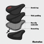 Illustration of the bike seat cover layers: stretch top, thick padding, non-slip underside, drawstring