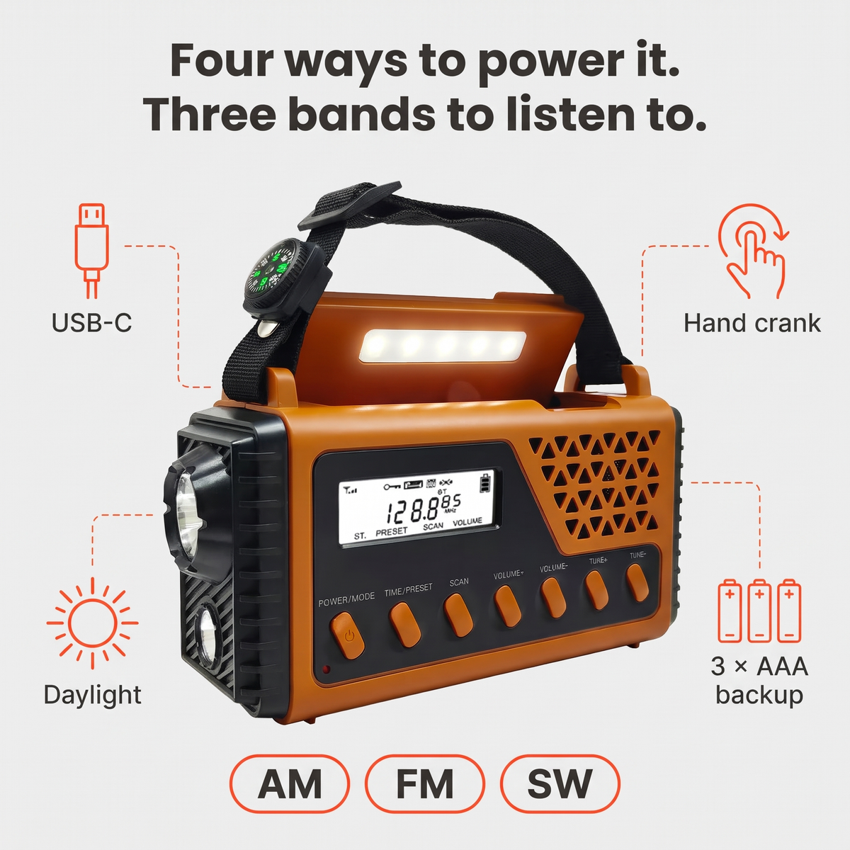Four ways to power the radio: USB-C, daylight on the solar panel, hand crank and 3 AAA batteries as backup