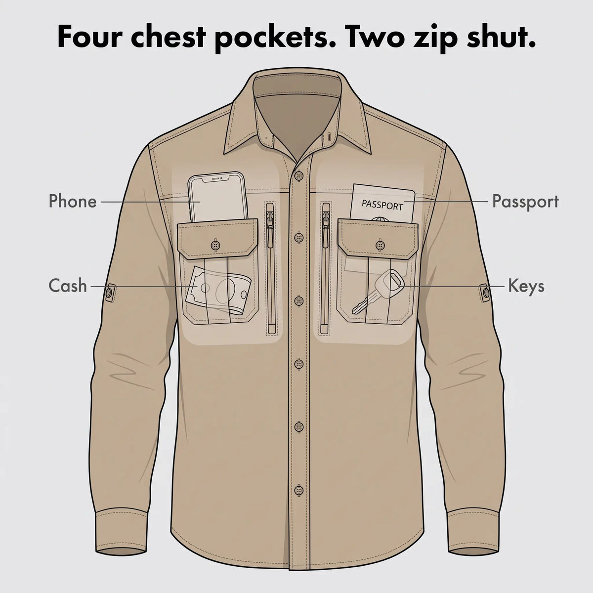 Illustration of the four chest pockets of the men's fishing shirt holding a phone, passport, cash and keys