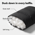 Cutaway of a quilted baffle filled with duck down