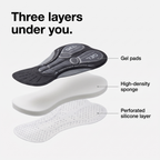 Exploded view of the chamois pad: gel pads, high-density sponge and perforated silicone layer