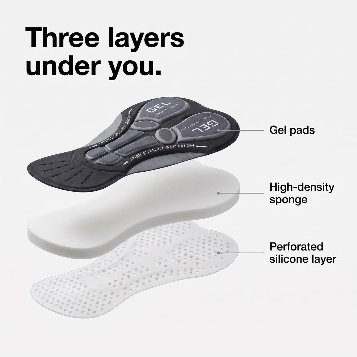 Exploded view of the chamois pad: gel pads, high-density sponge and perforated silicone layer