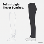 Illustration of the straight leg falling cleanly to the shoe compared with a bunched cuffed jogger