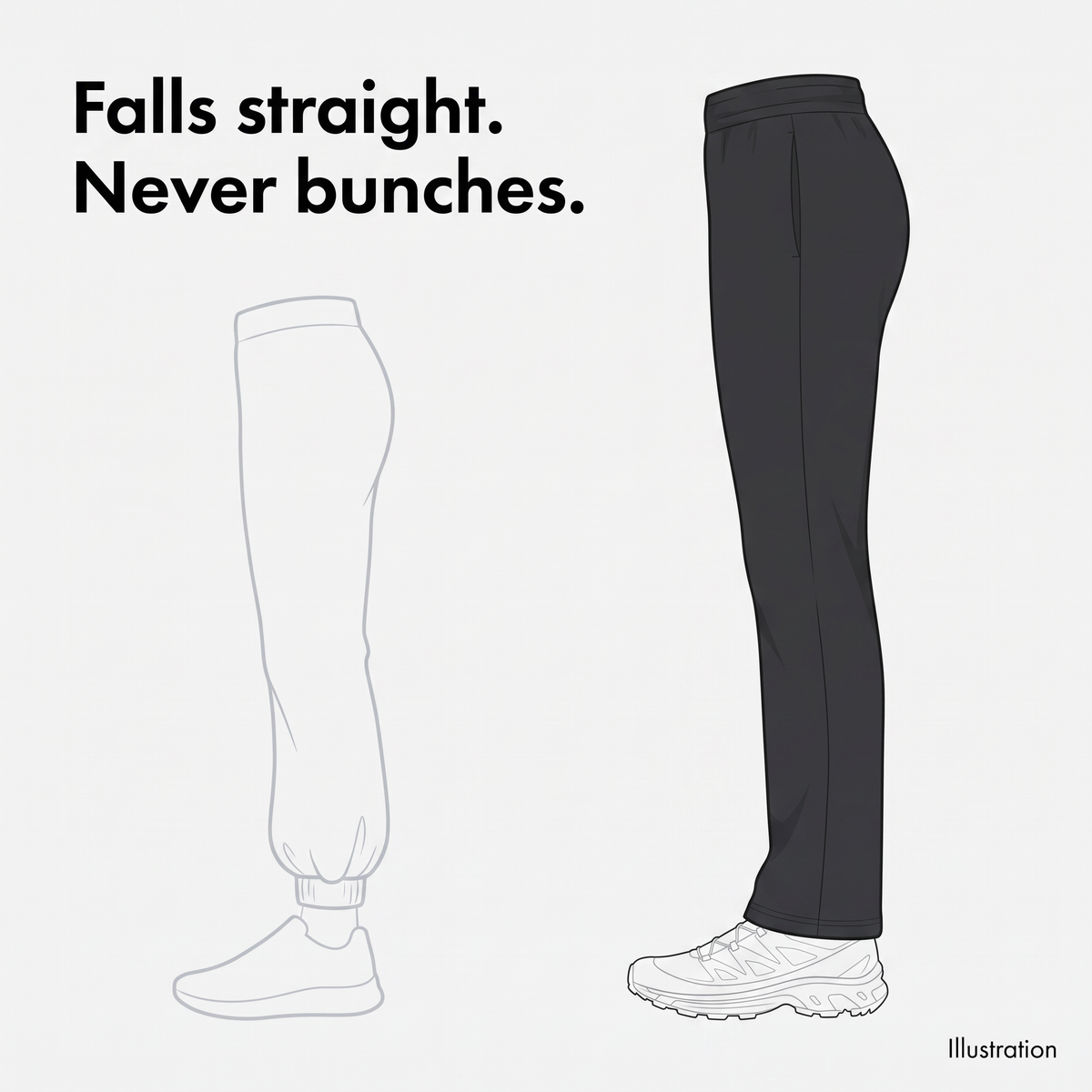 Illustration of the straight leg falling cleanly to the shoe compared with a bunched cuffed jogger
