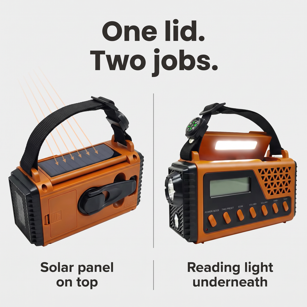 One lid, two jobs: solar panel on top and a reading light underneath