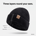 Cutaway illustration of the cuff, rib knit and fleece lining over the ears
