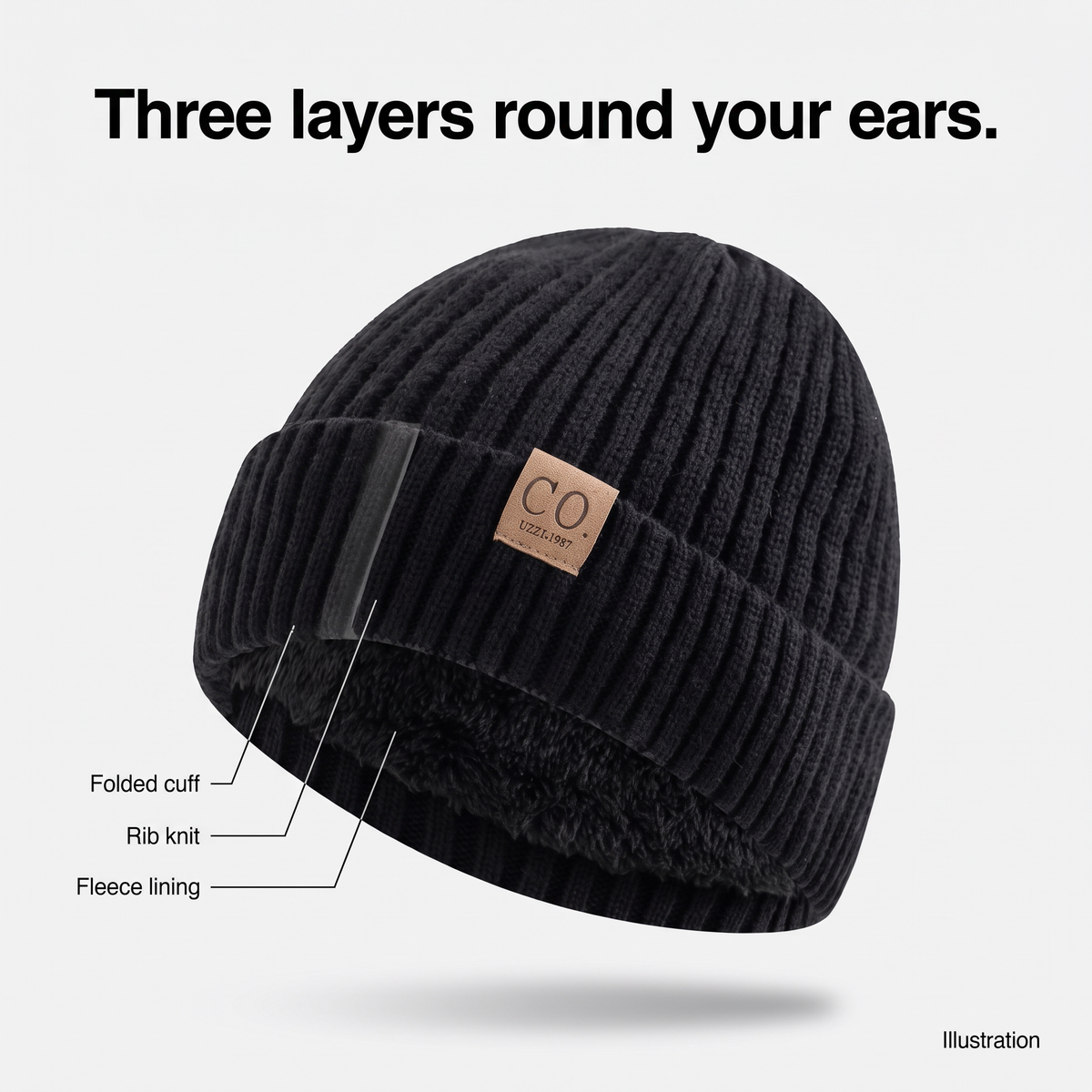 Cutaway illustration of the cuff, rib knit and fleece lining over the ears
