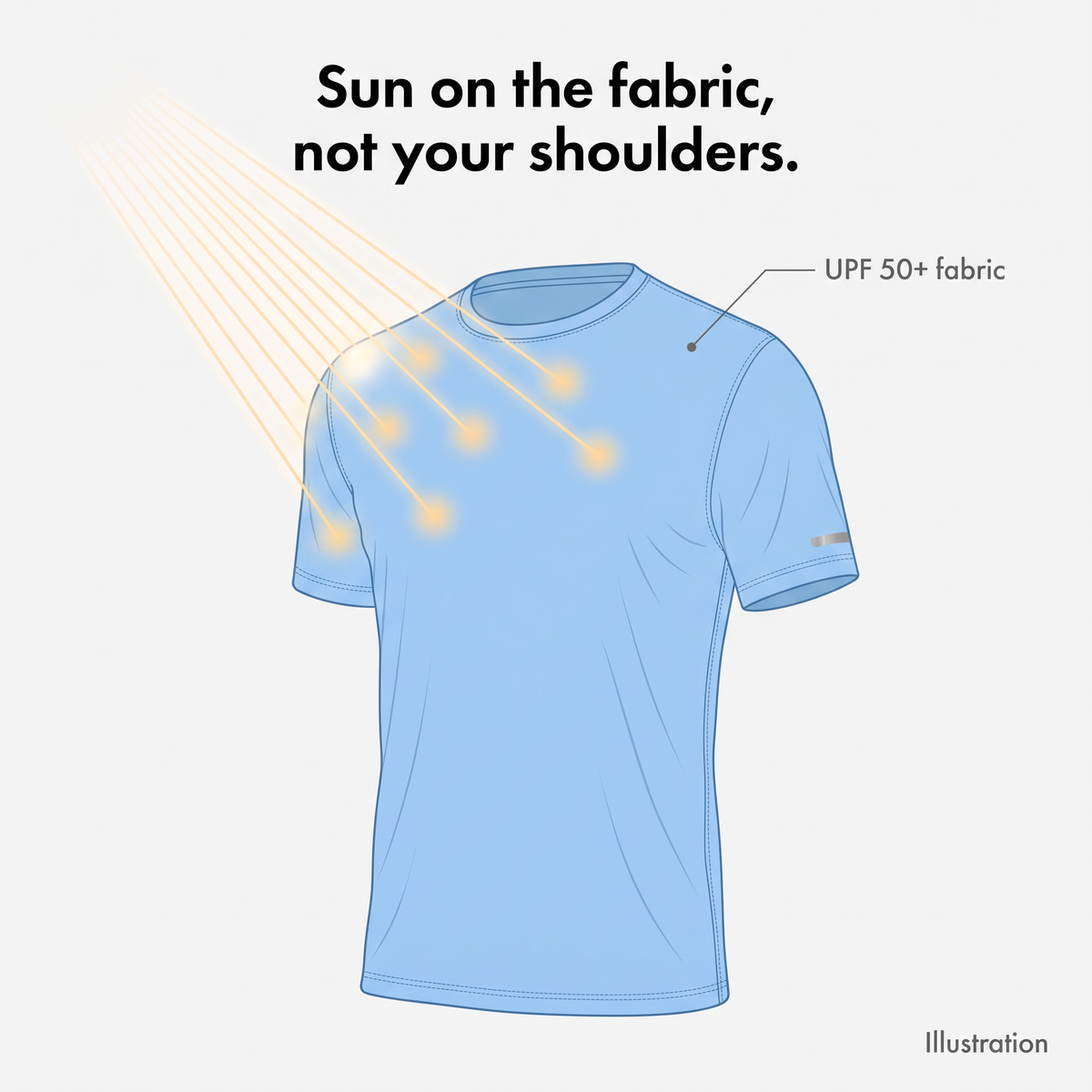 Illustration of the UPF 50+ fabric of the men's running top in the sun